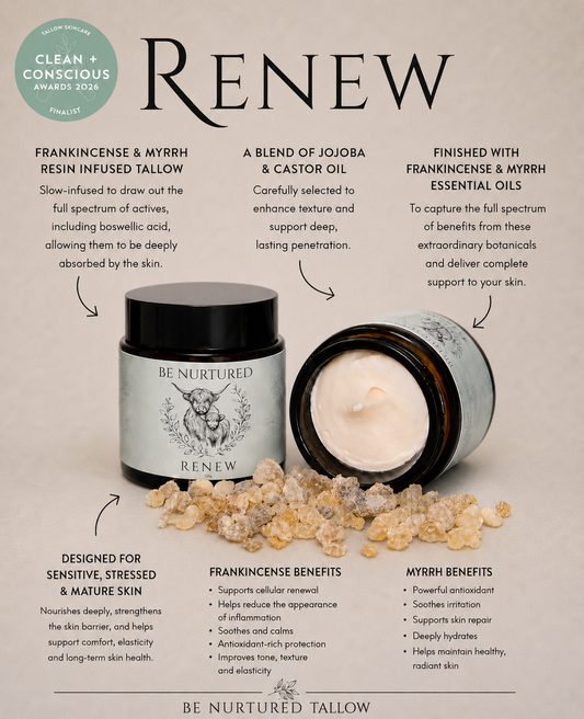 RENEW